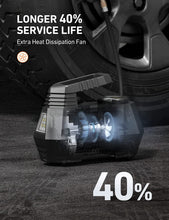 Load image into Gallery viewer, AstroAI Portable Air Compressor for Car Tires
